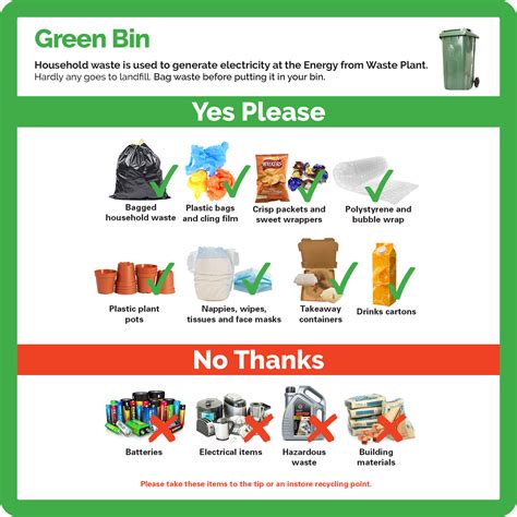 How to use your bins .